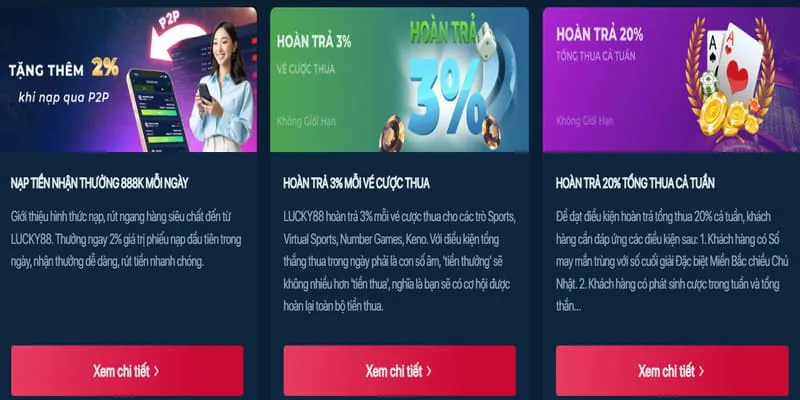 Hoàn trả casino hàng ngày F8BET